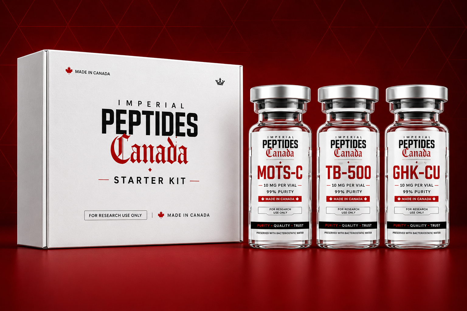Imperial Peptides Canada starter kit with MOT-C, TB-500 and GHK-CU research vials